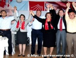 CHP �l�e Kongresi'nin Yank�lar� S�r�yor